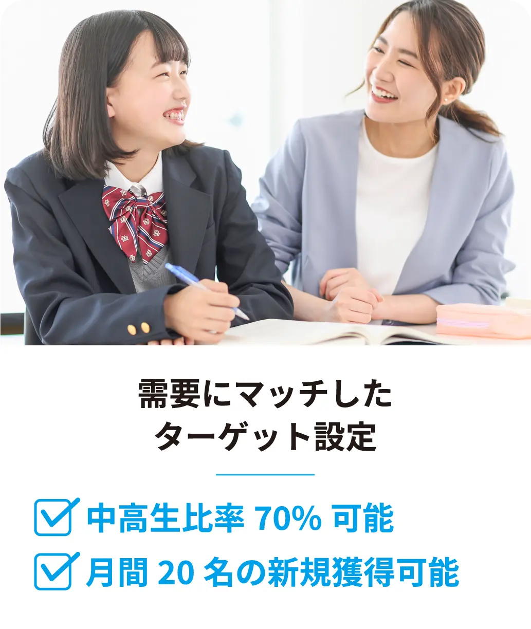 需要にマッチしたターゲット設定 中高生比率70%可能 月間20名の新規獲得可能