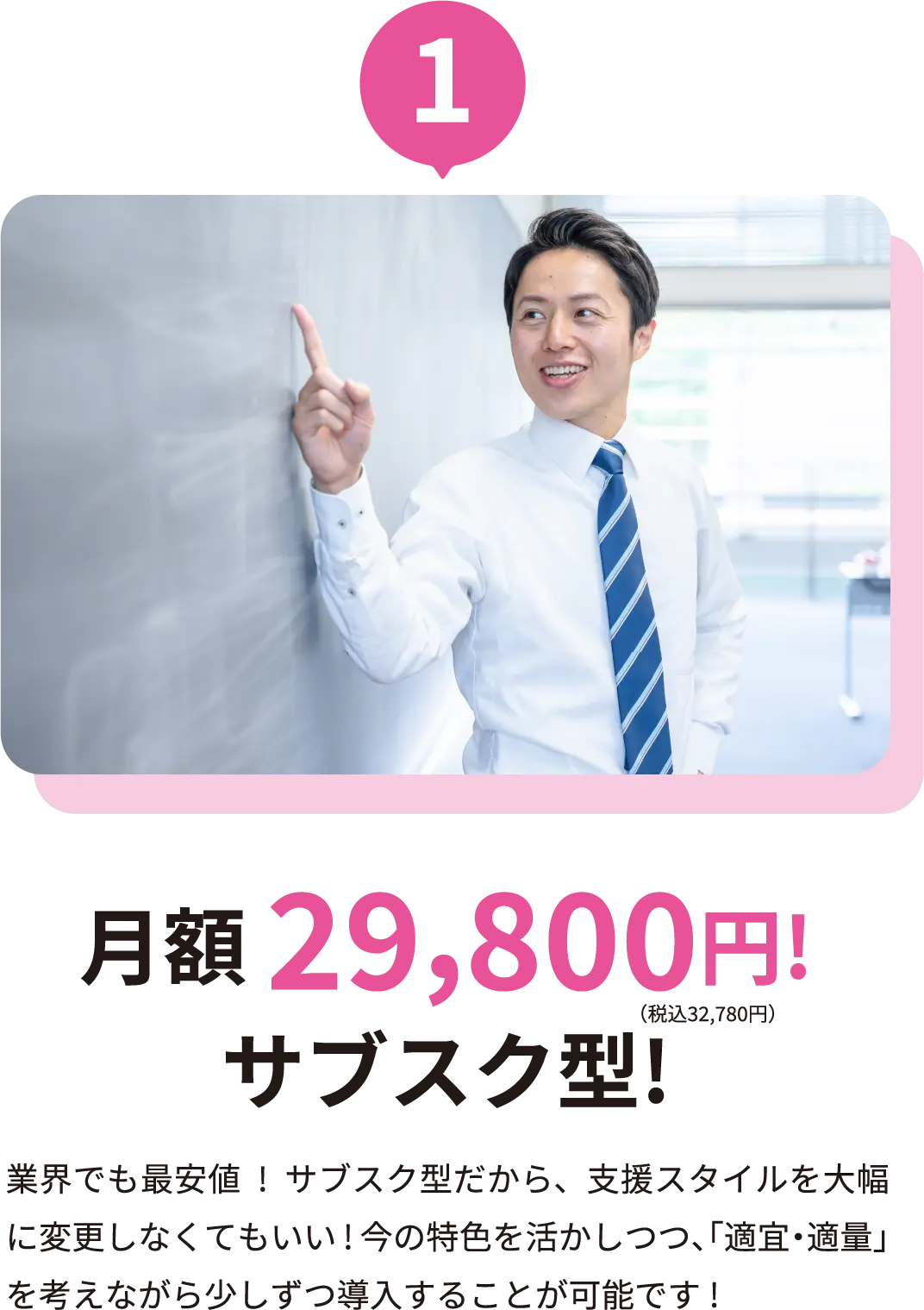 月額 29,800円!（税込32,780円） サブスク型! 業界でも最安値!サブスク型だから、支援スタイルを大幅に変更しなくてもいい!今の特色を活かしつつ、「適宜・適量」を考えながら少しずつ導入することが可能です!